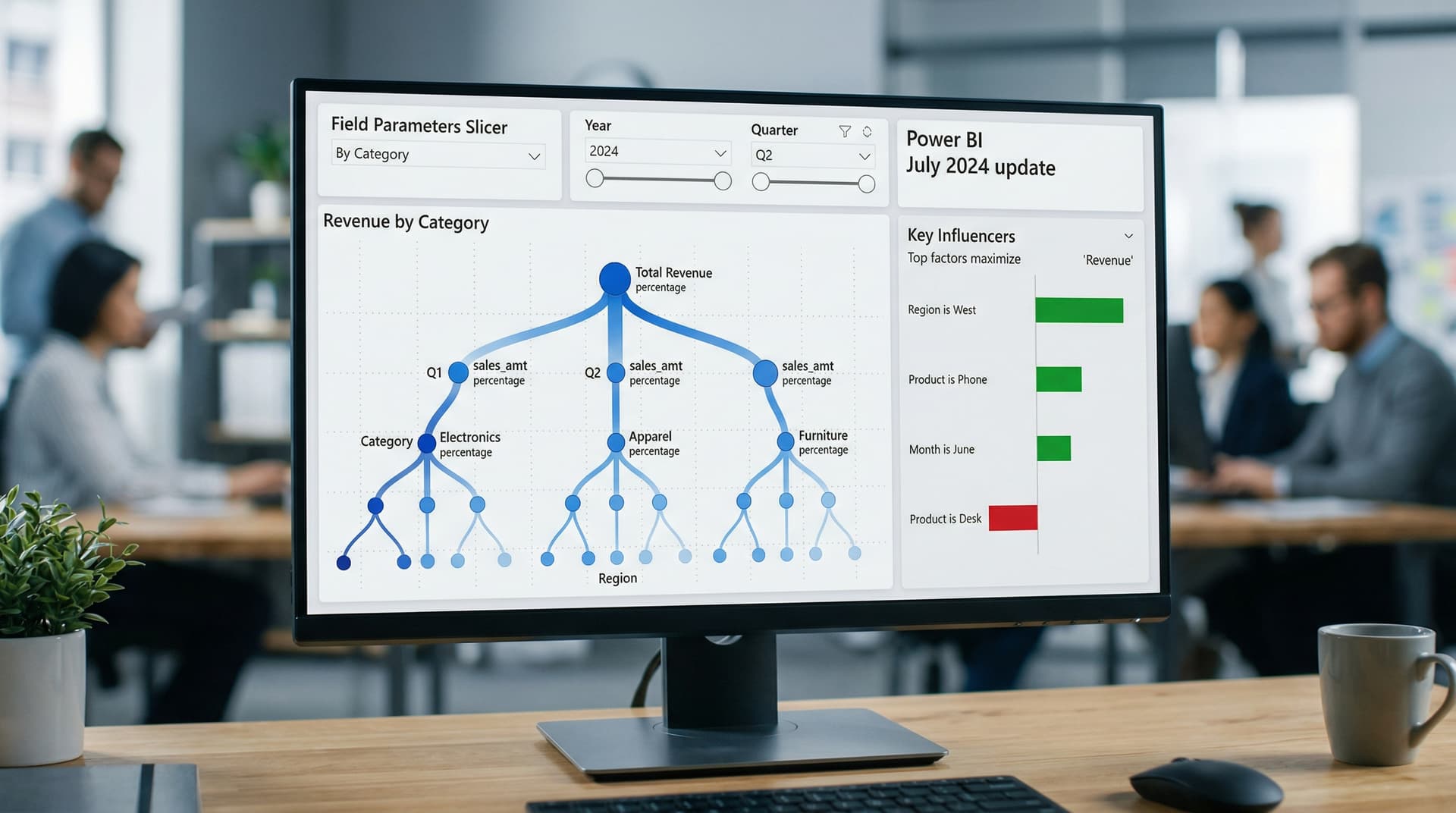 Power BI July 2024: Mastering Viz Best Practices