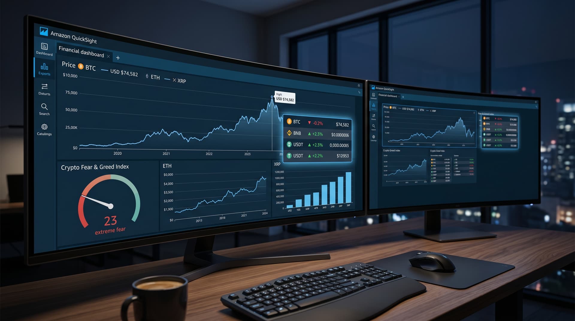 Amazon QuickSight Tooltips: Customize for BTC USD $74,582 Dashboards