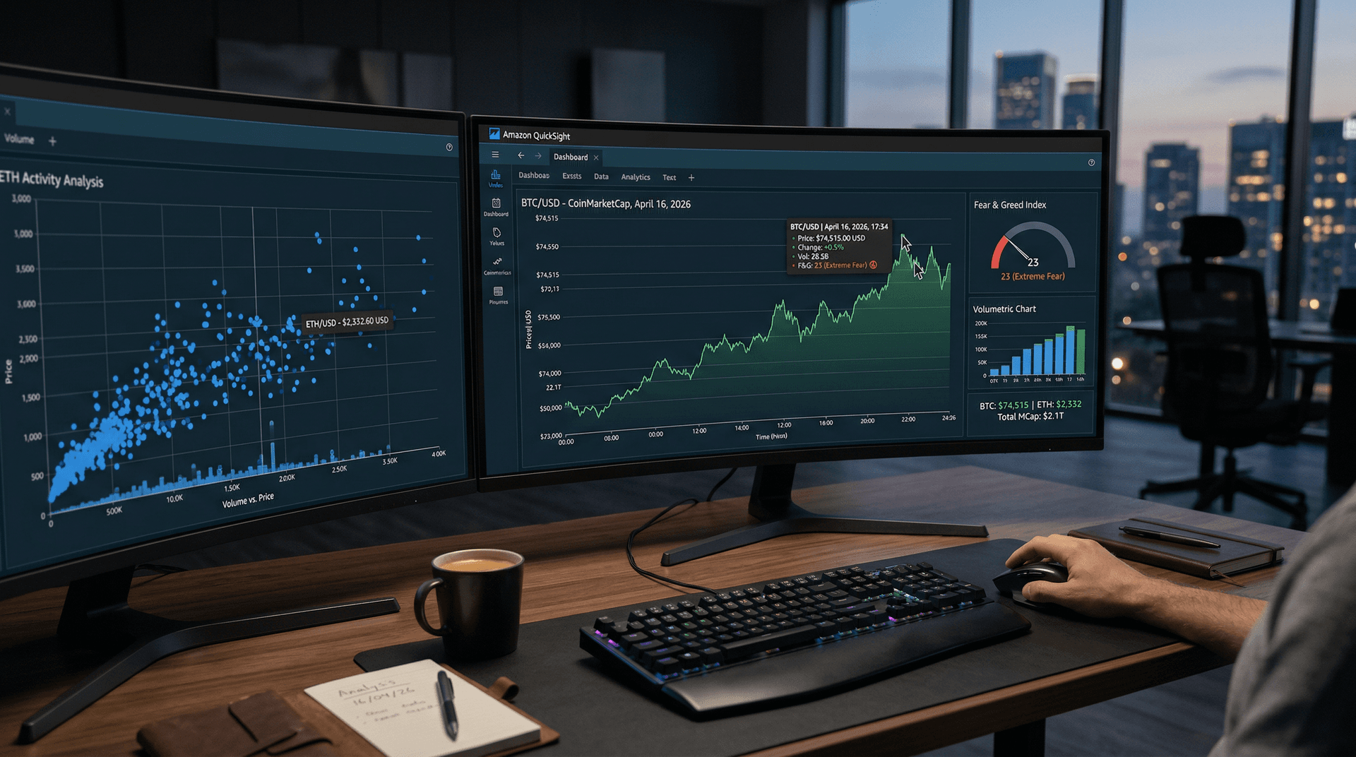 Custom QuickSight Tooltips Boost BTC $74,515 USD Dashboard Precision
